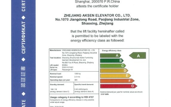 埃克森电梯通过TUV认证，获得最高能效A级标准